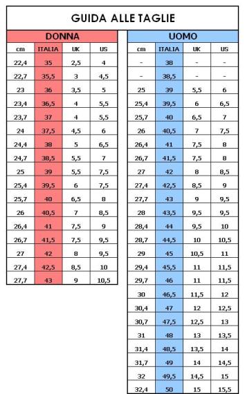 Misure Pantaloni Uomo A Cosa Corrisponde Taglie Americane E